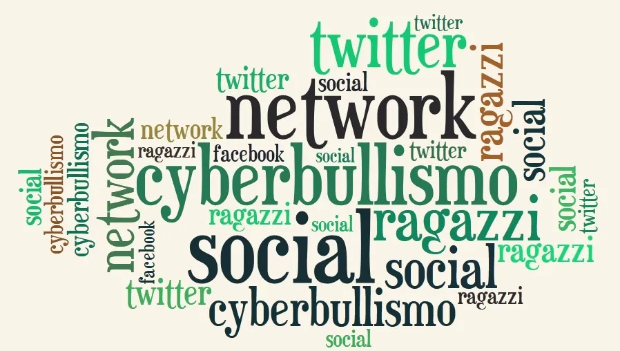 tag cloud corretta